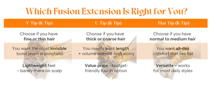 U Tip Hair Extensions Human Hair Ash Blonde Balayage Keratin Tips Soft, Platinum Blonde Highlights, Natural Blend, Great for Party Wear and Special Events, 50g